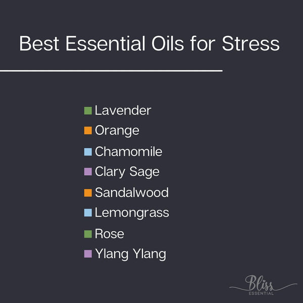 Best Essential Oils for Stress