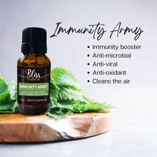 Load image into Gallery viewer, Fall Bundle - 15ML
